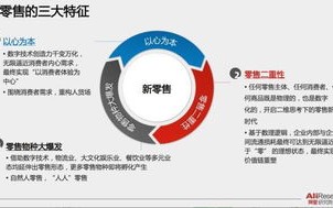 亿捷联盟，重塑电商生态，引领未来商业变革