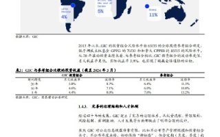 国泰金融联盟，重塑金融生态，共筑稳健繁荣的金融未来
