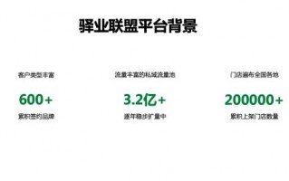 流量交换联盟，重塑互联网营销生态的共赢模式