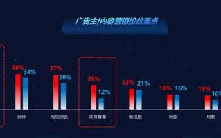 骏客广告联盟，打造高效广告投放，引领数字营销新风尚