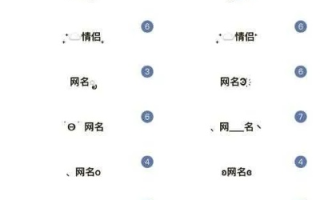 QQ特殊符号大全，解锁你的创意表达，打造个性昵称与签名