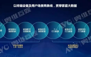 弹窗广告联盟，数字营销的新挑战与机遇