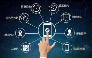 九度广告联盟，重塑数字营销新生态的领航者
