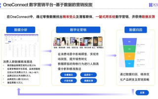 脉亚MY广告联盟，重塑数字营销新生态的领航者