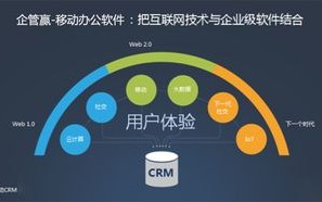 黑白移动联盟，重塑数字时代的移动生态与竞争格局