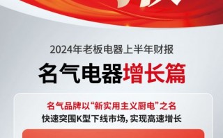点心广告联盟，精准触达，美味共享，共创广告新纪元