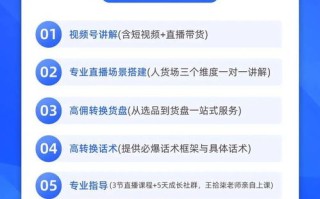 谁能带带我学会做淘宝客？