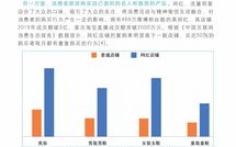 阿里妈妈广告联盟，重塑数字营销生态，引领品牌新增长