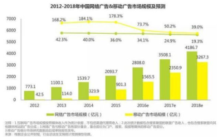 56广告联盟，重塑数字营销生态的先锋力量