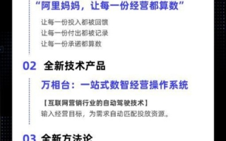 阿里妈妈广告联盟，重塑数字营销生态，赋能品牌新增长