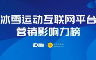 NEEEP广告联盟，重塑数字营销新生态的领航者