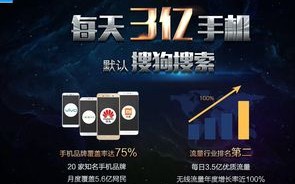 搜狗联盟，重塑互联网广告生态的先锋力量