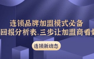 E元素广告联盟是否诚信可靠？深度剖析与探讨