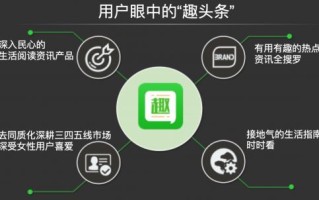 揭秘8888cpa联盟，数字营销新生态下的合作与共赢