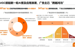 迅奇广告联盟，打造高效广告生态，引领数字营销新风尚