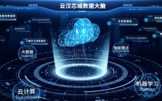 天平线联盟，重塑全球合作新范式