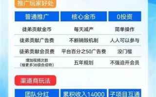 网站广告联盟平台哪些靠谱一些
