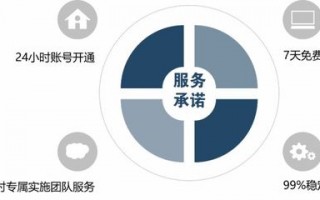 优聚网，打造高效供应链，引领电商新风尚