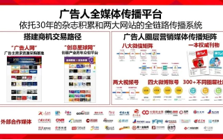 金八网广告联盟，重塑数字营销新生态的领航者