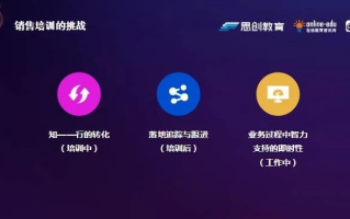 精准导航，高效转化，解锁广告联盟的新境界