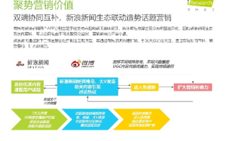 嘉诚广告联盟，重塑数字营销新生态的领航者