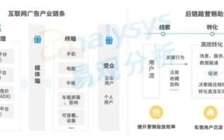 互易中国网络传媒，重塑数字时代传媒生态的先锋力量