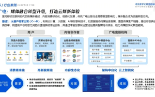 七维广告交换链联盟，重塑数字营销生态，开启广告新纪元