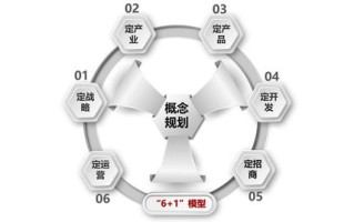 探索LinkBuck$从概念到实践的全方位解析