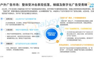 金八网广告联盟，重塑互联网广告新生态