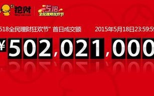 易赚联盟，开启全民创业新纪元，共赢财富未来