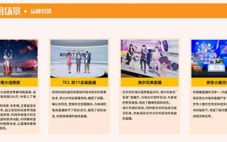 游乐广告联盟，打造多元化娱乐新生态，引领数字营销新潮流