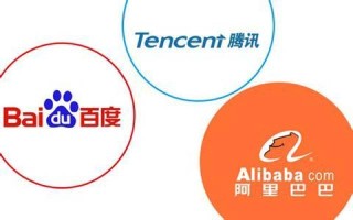 做广告联盟，揭秘背后的盈利机制与真相