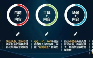 六度传媒，连接世界的桥梁，重塑信息传播的新格局