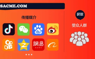 揭秘110广告联盟，打造精准营销，引领数字广告新风尚