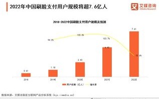新站如何有效评估流量以加入广告联盟，从0到1的实战指南