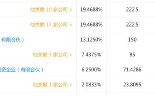 创盈广告联盟，打造高效广告推广，助力企业盈利新高度