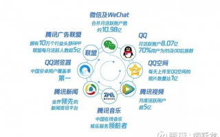 软告网网站联盟，重塑互联网广告生态的革新力量