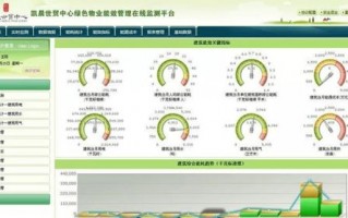 爱爱幸福CPS，探索情感与幸福的新维度