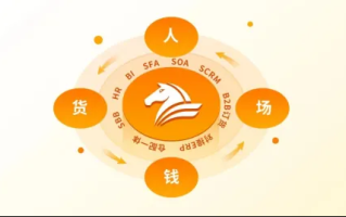 揭秘快钱CPA安装联盟，一场数字营销的革命与机遇