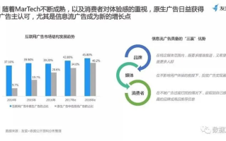 TD广告联盟，重塑数字营销新生态的领航者