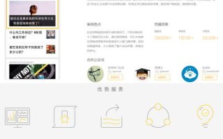 有米广告，精准营销，让每一分广告投入都产生价值