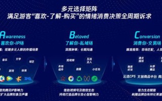 给力广告联盟，打造高效营销，引领品牌新风尚