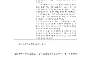 做广告联盟在网站里放高速代码，合规性探讨与策略建议