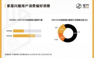 梭舟移动传媒，重塑数字时代下的信息传播新生态