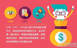 CPA日付广告联盟哪家最好？求推荐结算稳定的