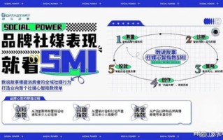 王者广告联盟，打造精准营销，引领数字时代广告新风尚