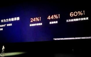 刷量背后的真相，揭开APP刷量的神秘面纱