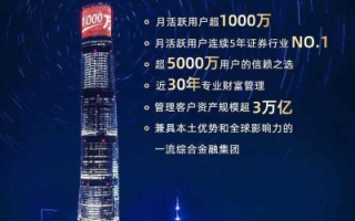 财富广告联盟，开启您的财富增长之旅