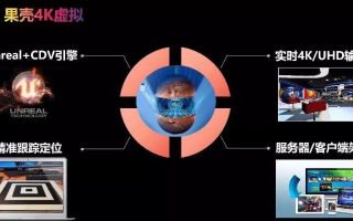 探索169V视迅中国CPS，解码数字时代的媒体新生态