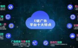 弹窗广告联盟，数字时代的营销双刃剑